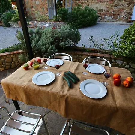 Near Trasimeno With Pool Villastrada (Umbria)